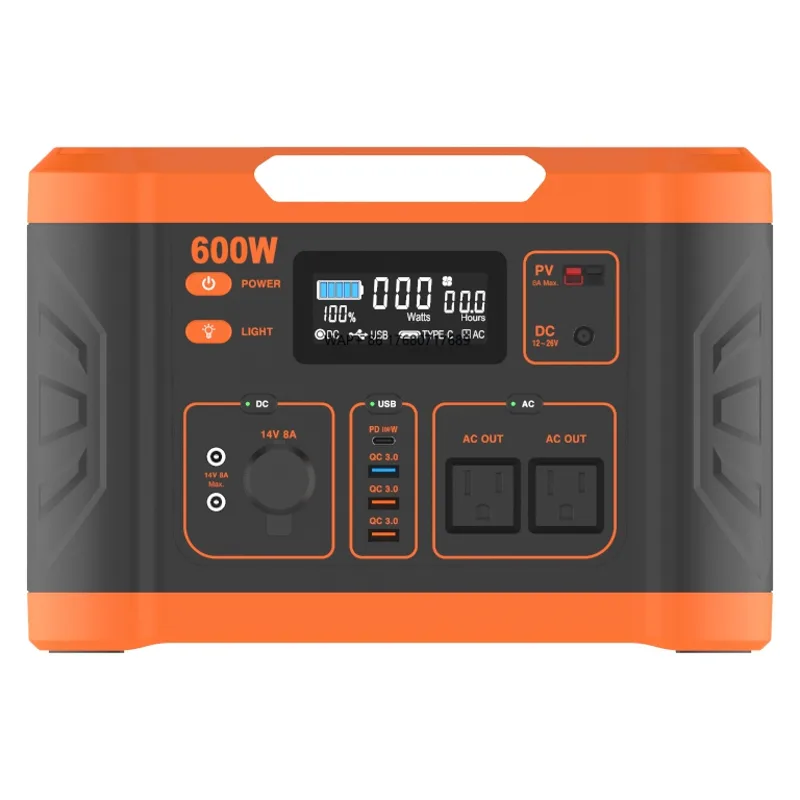2023 Prodotti di tendenza Gene - Outdoor Power Products recensione e prezzo