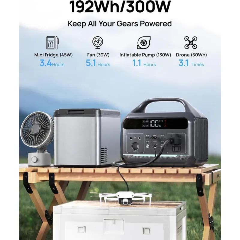Power Bank da 300W 192Wh con P - Outdoor Power Bank With Ac Outlet recensione e prezzo