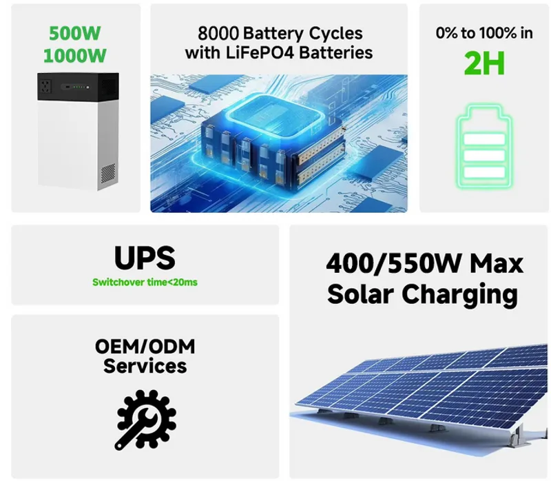 Generatore solare portatile Po - Outdoor Power Bank With Ac Outlet recensione e prezzo