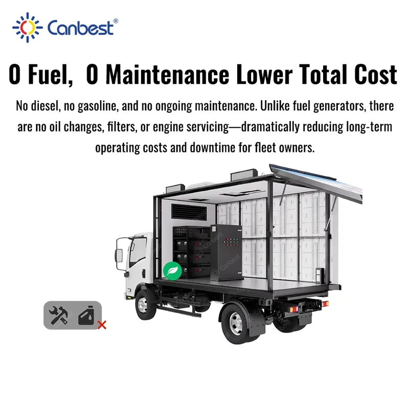 Camion Pubblicitario LED Silen - Outdoor Power Box recensione e prezzo