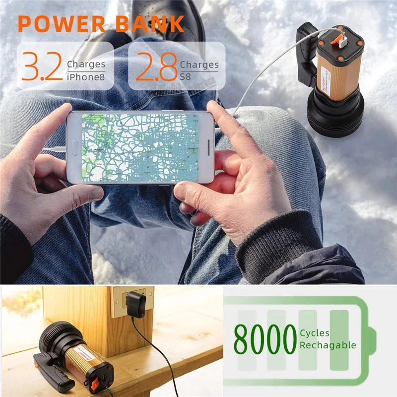 Torcia potente da 150 W Torcia - Outdoor Power Meter Bike recensione e prezzo