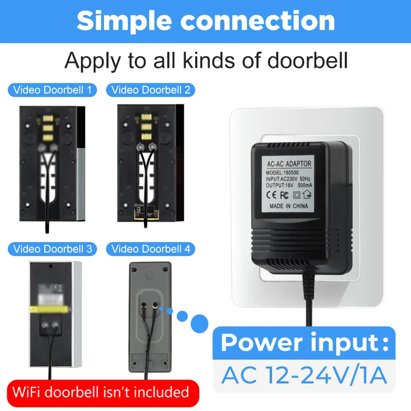 US UK Spina UE 18V AC a DC Tra - Outdoor Power Adapter Ring recensione e prezzo