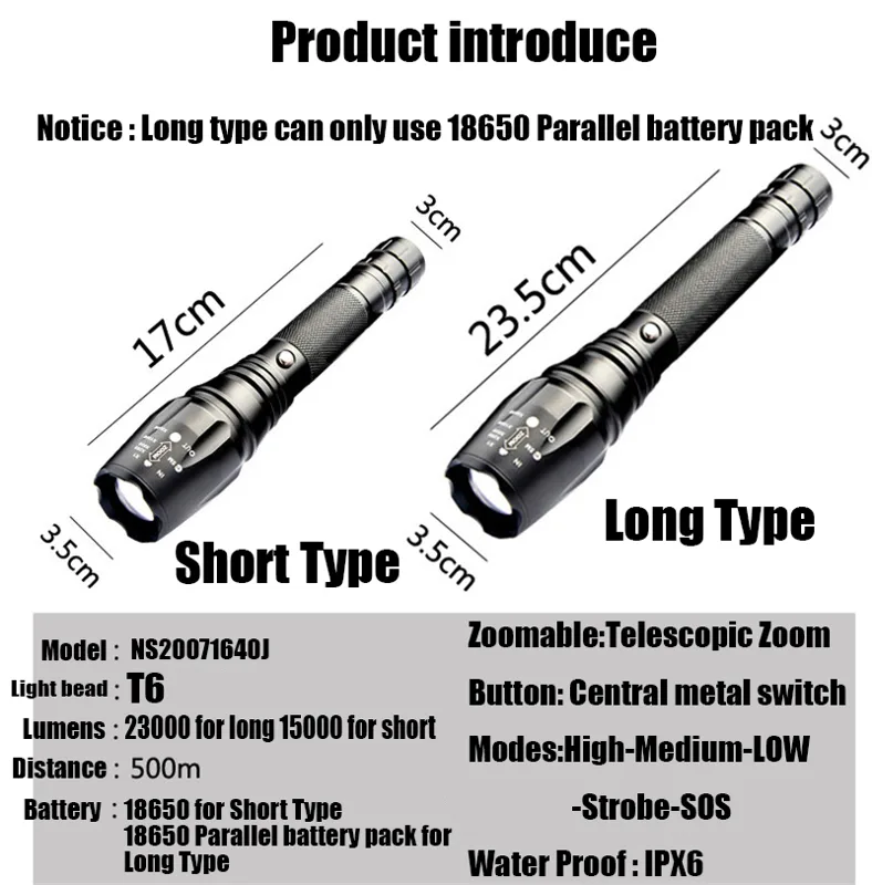 Nuovissima Torcia LED 2026 da  - Outdoor Power Meter Bike recensione e prezzo