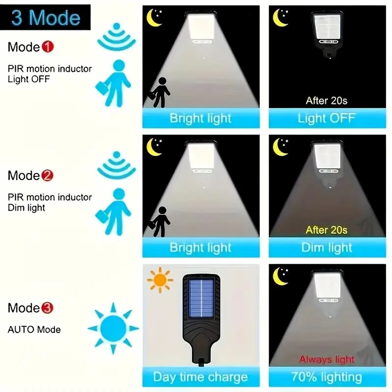 Lampada da parete solare 4 pez - Outdoor Power Outlet Weatherproof recensione e prezzo
