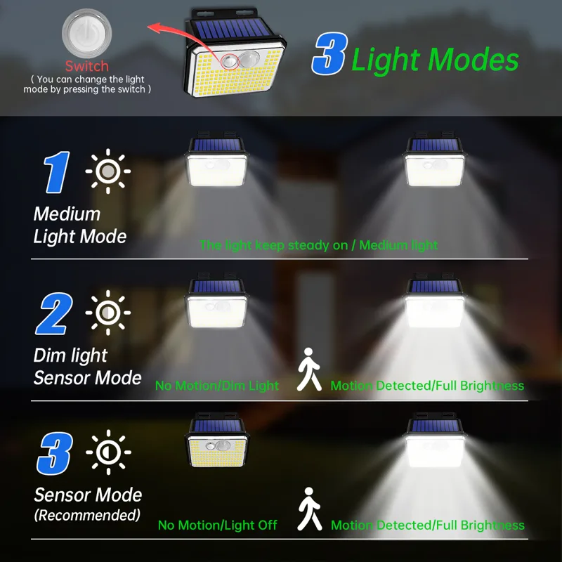 Luci da giardino esterne solar - Outdoor Power Outlet Weatherproof recensione e prezzo