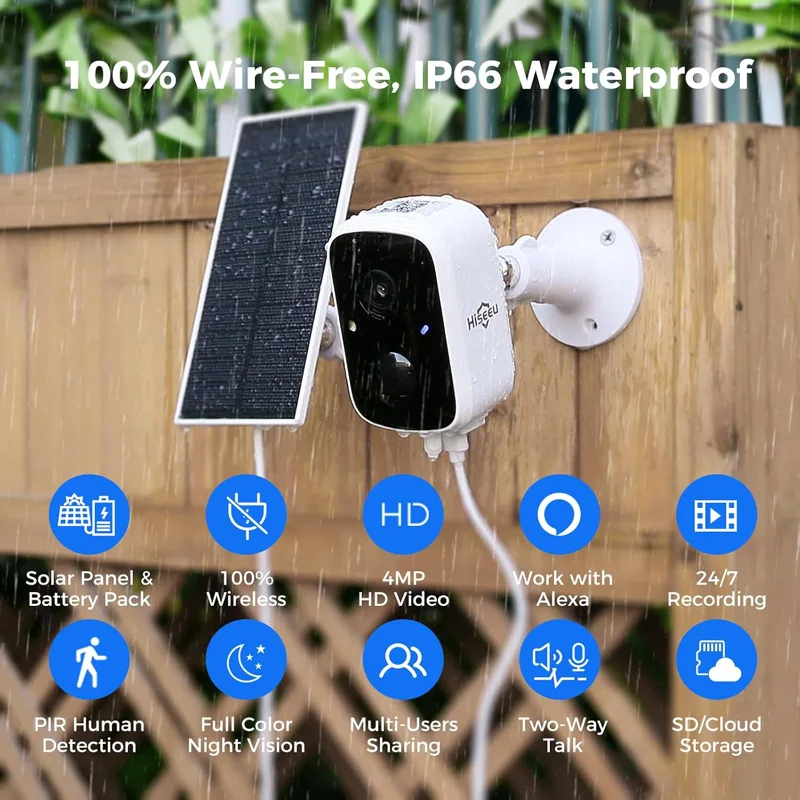 Telecamere di Sicurezza Solari - Outdoor Power Products recensione e prezzo