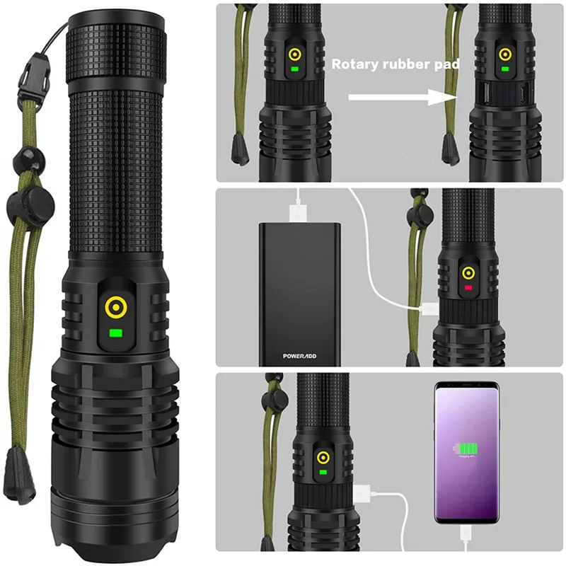 Torce zoomabili XHP70.2 più po - Outdoor Power Meter Bike recensione e prezzo