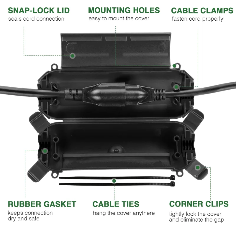 Flemoon 9PCS Copertura di sicu - Outdoor Power Box recensione e prezzo