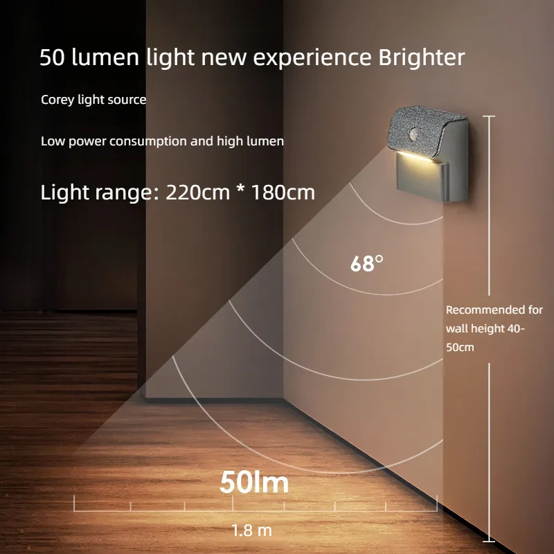 Lampada da parete intelligente - Outdoor Power Outlet Weatherproof recensione e prezzo