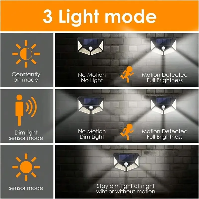 Lampada Solare da Giardino 100 - Outdoor Power Outlet Weatherproof recensione e prezzo