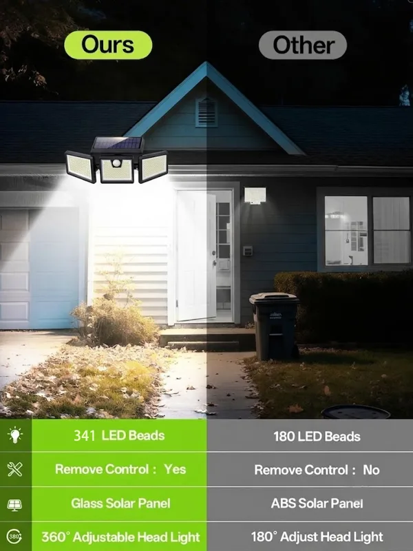 Lampada Solare da Esterno Impe - Outdoor Power Outlet Weatherproof recensione e prezzo