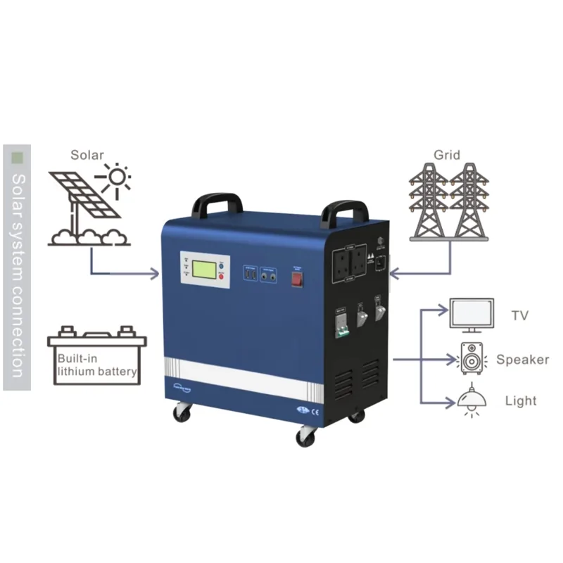 Generatore solare 2kwPower 100 - Outdoor Power Products recensione e prezzo