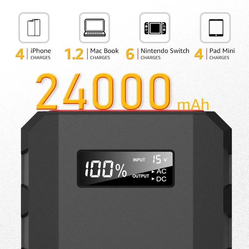 Power Bank Portatile da 24000m - Outdoor Power Bank With Ac Outlet recensione e prezzo