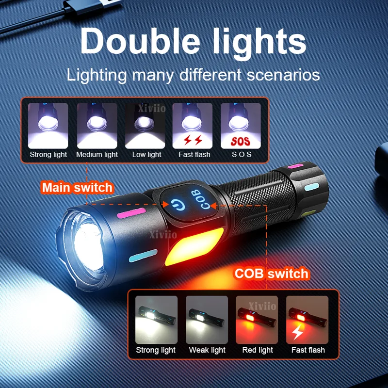 78000000LM Torcia LED Laser bi - Outdoor Power Meter Bike recensione e prezzo