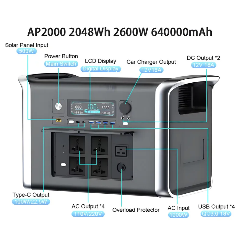 110V 2400W 640000mAh Centrale  - Outdoor Power Bank With Ac Outlet recensione e prezzo