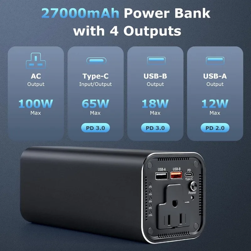 Power Bank da 100W con Presa A - Outdoor Power Bank With Ac Outlet recensione e prezzo
