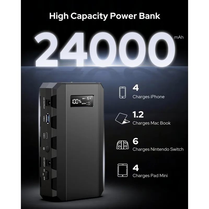 Power Bank Portatile da 65W co - Outdoor Power Bank With Ac Outlet recensione e prezzo