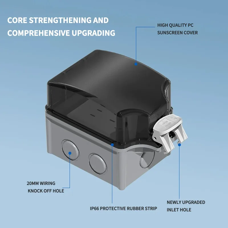 Pannello di Ricarica Industria - Outdoor Power Outlet Weatherproof recensione e prezzo