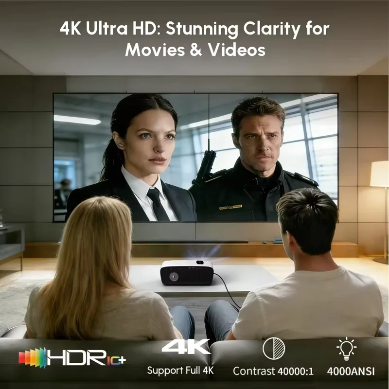 Nuovo Proiettore 4K con Auto F - Outdoor Power Products recensione e prezzo