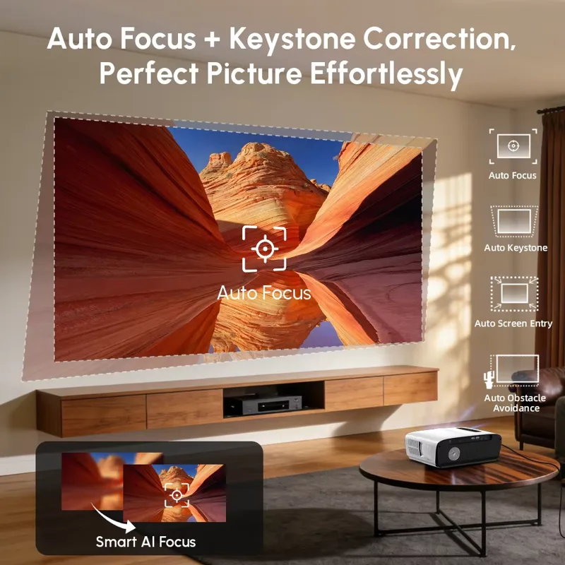 Nuovo Proiettore 4K con Auto F - Outdoor Power Products recensione e prezzo