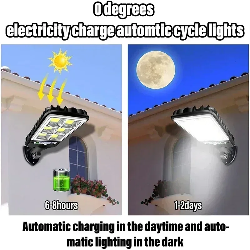 Lampioni solari Lampada da par - Outdoor Power Outlet Weatherproof recensione e prezzo